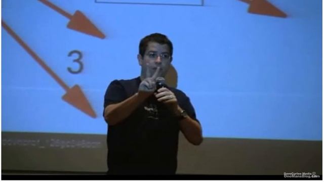 Top Positioning on Google - Unique Keyword Difficulty Tool 29 смотреть онлайн