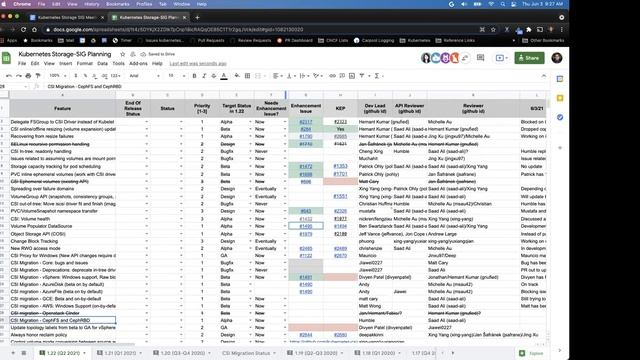Kubernetes SIG Storage Meeting 2021-06-03 смотреть онлайн