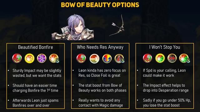 Gwendolyn, Siegbert, Leon, & Narcian New Weapons and Refines (Update 4.5) | Fire Emblem Heroes Guid смотреть онлайн