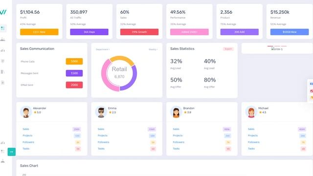 Responsive Bootstrap Admin Dashboard & Web App Template – WebkitX смотреть онлайн
