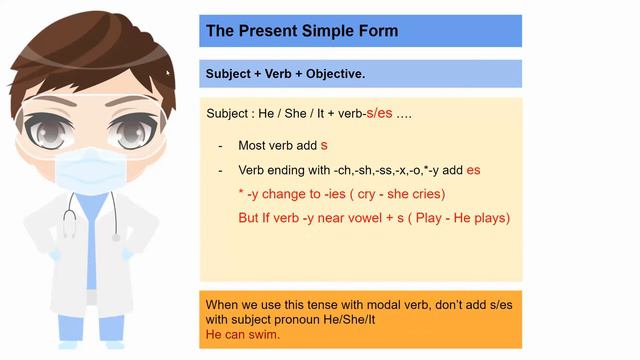 Grammar Review Present Simple смотреть онлайн