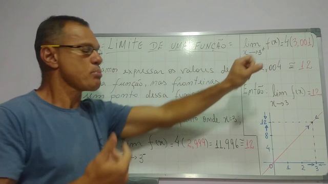 Limite de uma função, primeiras ideias, com o prof Roberto Rivelino. смотреть онлайн