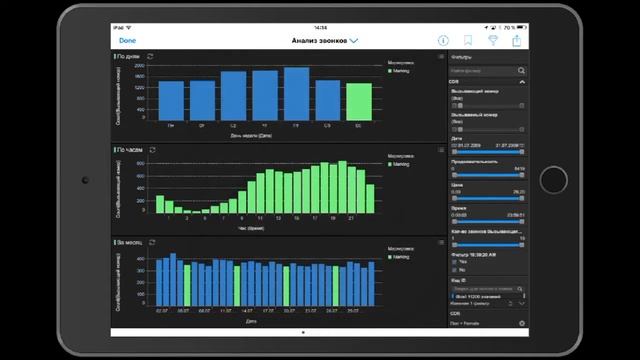 Интерактивные дашборды (отчеты) на планшете TIBCO Spotfire for Ipad смотреть онлайн