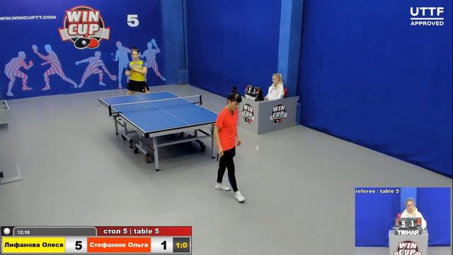 13:30 Лифанова Олеся (3:0) Стефанюк Ольга стол 5 ЮГ-2 22.12.20 смотреть онлайн