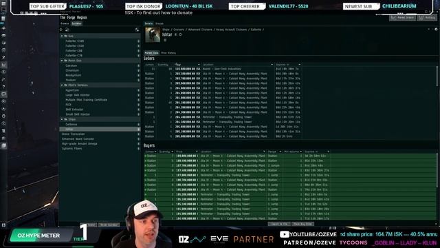 The Oz Report (Oct 23, 2021) - Eve Online Market Insights смотреть онлайн