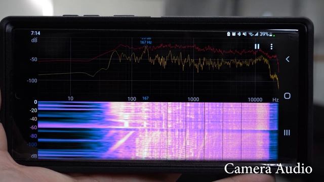 LD Systems ICOA 15 A BT Powered Speaker review and Teardown! смотреть онлайн