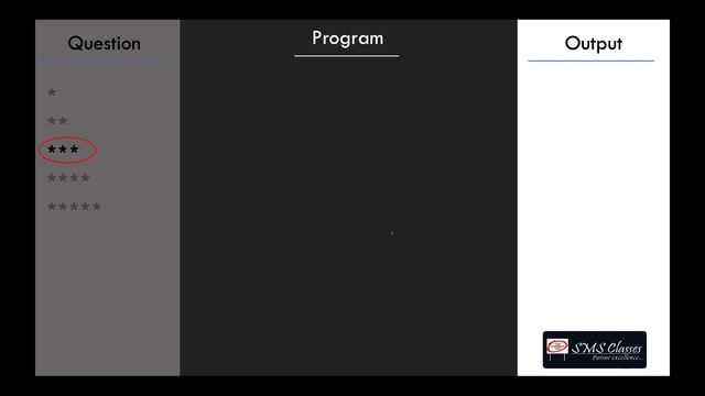 Pattern programs in Java for ICSE 9th and 10th students | Easy way to solve any pattern yourself смотреть онлайн