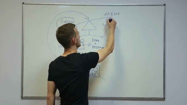 КАК ДЕВУШКИ ВЫБИРАЮТ ПАРНЕЙ смотреть онлайн