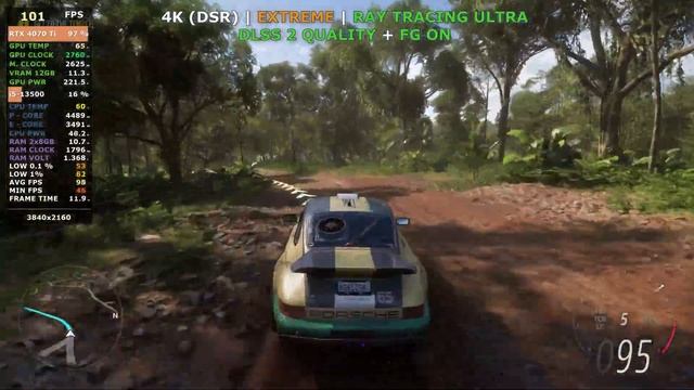 Forza Horizon 5 DLSS 3 - RTX 4070 Ti + i5-13500 | 4K, 2160p | EXTREME RAY TRACING ON смотреть онлайн