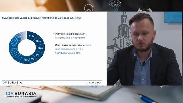 Онлайн-встреча с командой ID Collect (группа IDF Eurasia).mp4