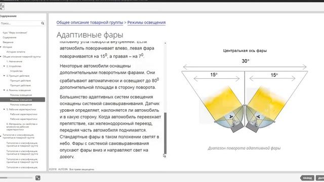 Фары основные смотреть онлайн