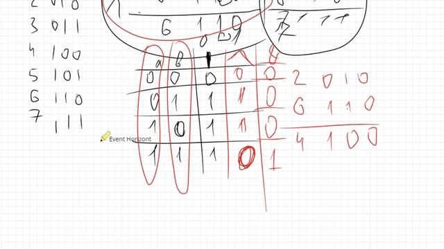 Побитовое и Python Д206 смотреть онлайн