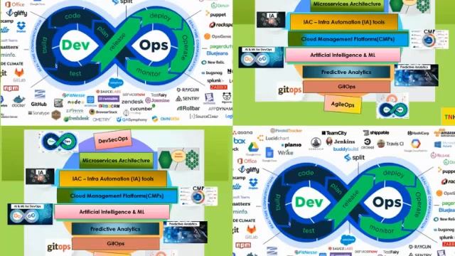 Creating K8 Cluster with KOPS - CP12 Lesson - 02 смотреть онлайн