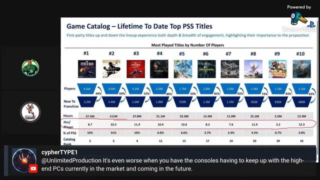 Xbox and Starfield dominated headlines in 2023, Game Pass set to dominate 2024 смотреть онлайн