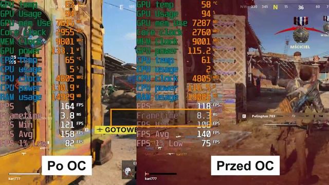 Test Palit GeForce RTX 4060 Ti Dual OC 8GB ✔️ Idealna karta do grania w Full HD? смотреть онлайн