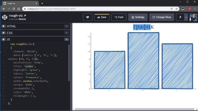 roughViz js смотреть онлайн