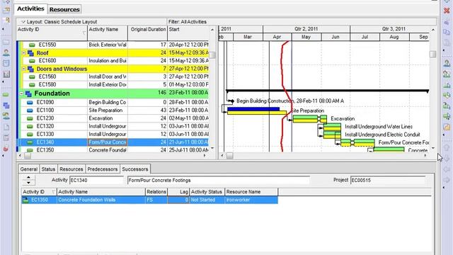 Lect 10 PLANNING AND CONTROL USING ORACLE® PRIMAVERA® смотреть онлайн