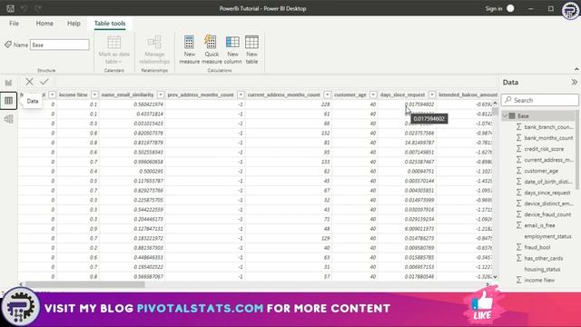 POWER BI DAX INTERVIEW Q&A: How to Rig an Interview | Power BI смотреть онлайн