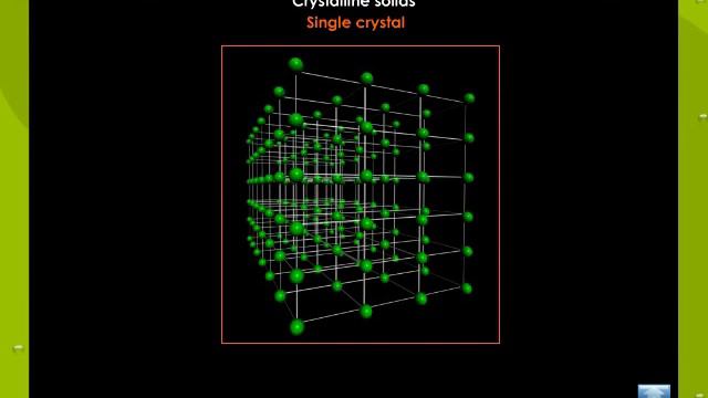 Crystalline And Amorphous Solids смотреть онлайн
