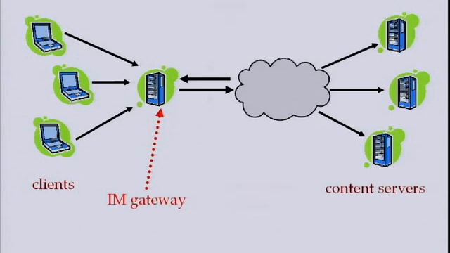 Near-optimal Monitoring of Online Data Sources смотреть онлайн