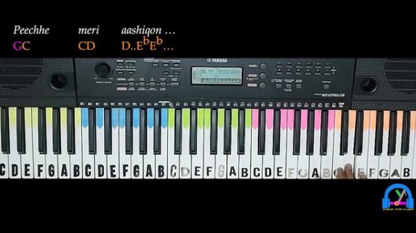 Tune Maari Entriyaan | Tune Maari Entriyaan | SLOW Tutorial