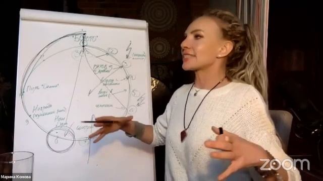 ДОСТУП 24 ЧАСА | КВАНТОВЫЙ ПРЫЖОК: ПОРТАЛ ЧУДЕС | Как реализовывать свой потенциал уже сейчас? смотреть онлайн