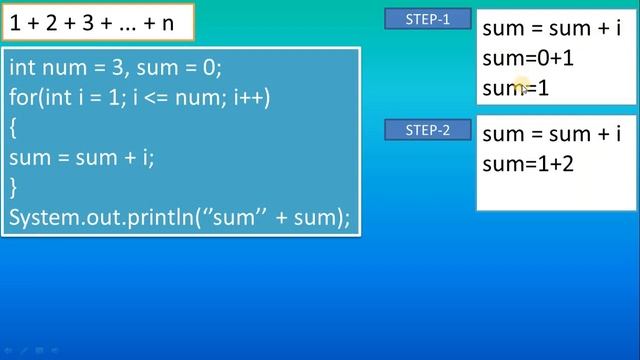 Sum of Natural Numbers using for loop in JAVA,#24 смотреть онлайн