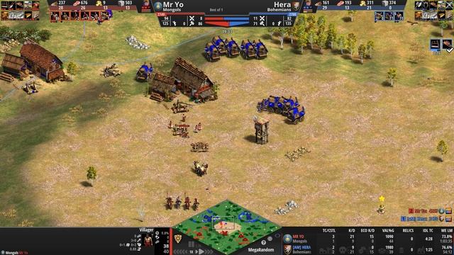 Mr Yo (2749) vs Hera (2780) | Mongols vs Bohemians | Age of Empires II смотреть онлайн