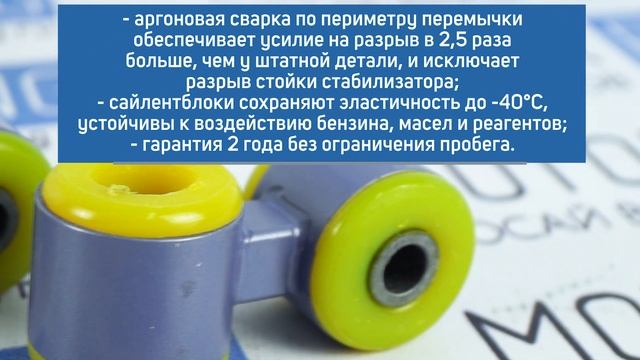 Стойки стабилизатора SS20 в сборе, усиленные с ПУ втулками для Лада Приора, Калина | MotoRRing.ru смотреть онлайн
