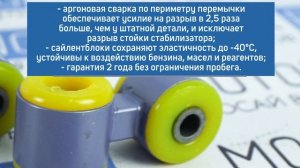 Стойки стабилизатора SS20 в сборе, усиленные с ПУ втулками для Лада Приора, Калина | MotoRRing.ru