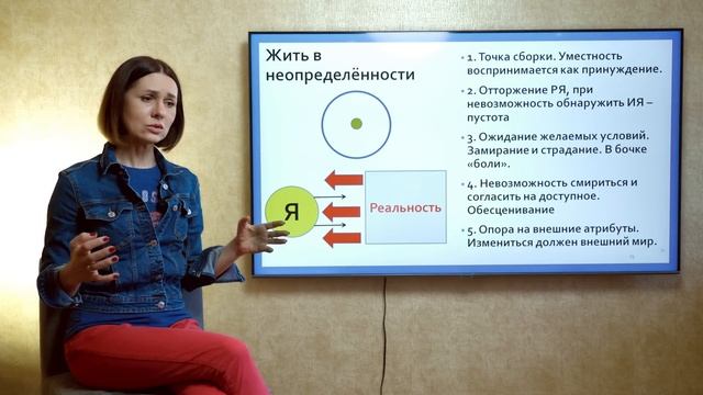 Как жить в неопределённости. Самоанализ. Ольга Демчук. Исследовнаие внутреннего мира личности смотреть онлайн