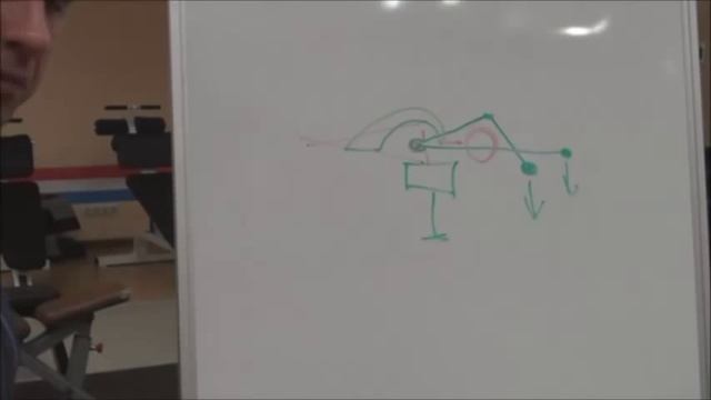 Пулловер с гантелью или изогнутым грифом, лёжа поперёк лавки. Техника #11 смотреть онлайн