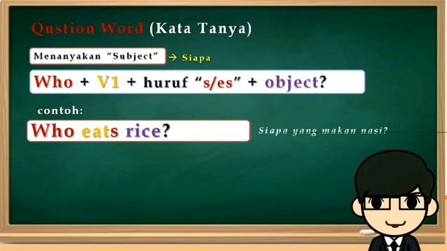 Question Words 5W + 1H Simple Present Verbal || Learning English with Small England смотреть онлайн