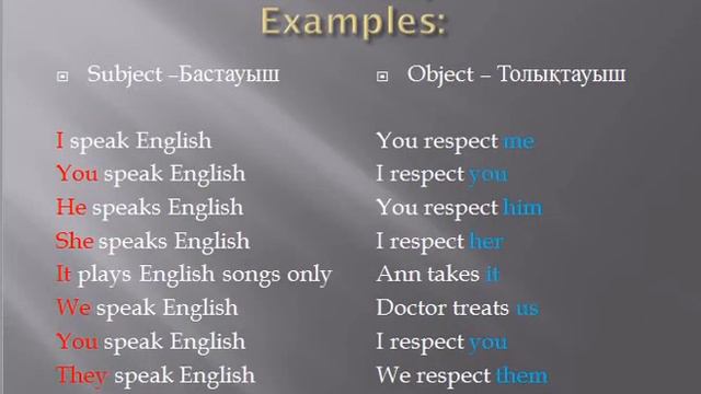 Pronouns/Есімдіктер /Английский язык /Қазақша