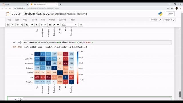 Heatmap in Python | Seaborn Python Tutorial | Seaborn Heatmaps смотреть онлайн