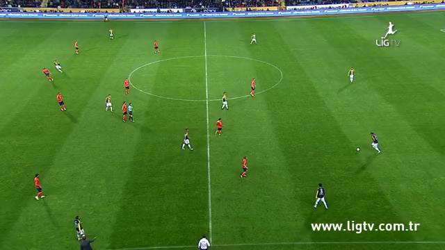 Başakşehir - Fenerbahçe - 2:1 - 09/05/2016