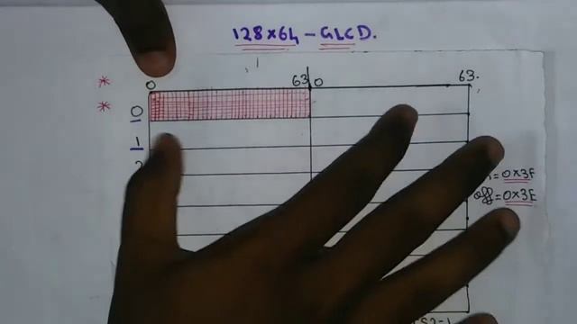 #2 GLCD 128x64 | GLCD Circuit Diagram with Internal Working Explained in Tamil | ATMEGA32 смотреть онлайн