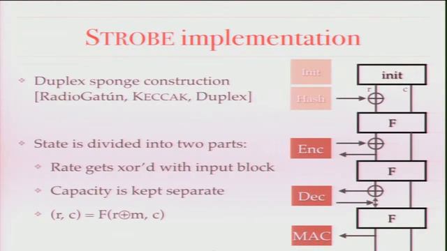 Mike Hamburg RWC 2017 смотреть онлайн