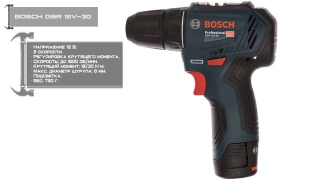 ТОП—7. Лучшие шуруповерты Bosch. Рейтинг 2021 года! смотреть онлайн