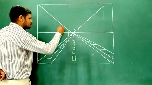 One point perspective Drawing for beginners смотреть онлайн