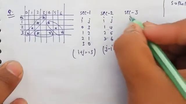 Equilateral Triangle Pattern programs in java| Hollow Equilateral Triangle pattern programs in java смотреть онлайн