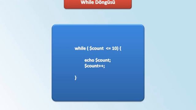 PHP TEMELLERİ VE MYSQL-06 01 While Döngüsü смотреть онлайн