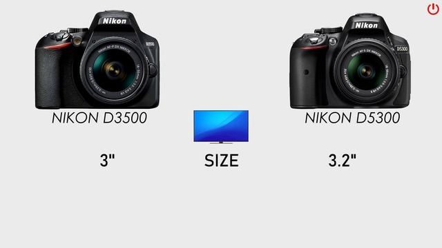 Nikon D3500 vs Nikon D5300 | Full Comparison смотреть онлайн