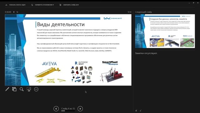 Презентация для East-West Engineering от "ИМ Консалт" и "АР Софт". 3.12.2020 смотреть онлайн