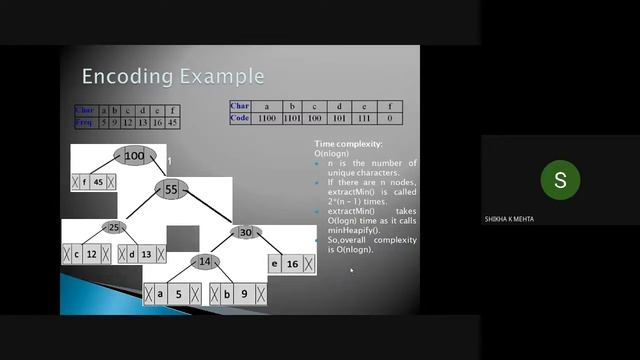 Shannon Fano and Huffman Coding смотреть онлайн