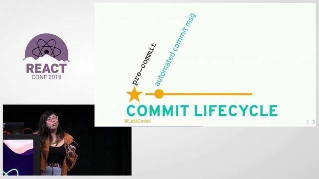 ⚡️Lightning Talk - Better Living through Git Hooks - Leta Keane - React Conf 2018 смотреть онлайн