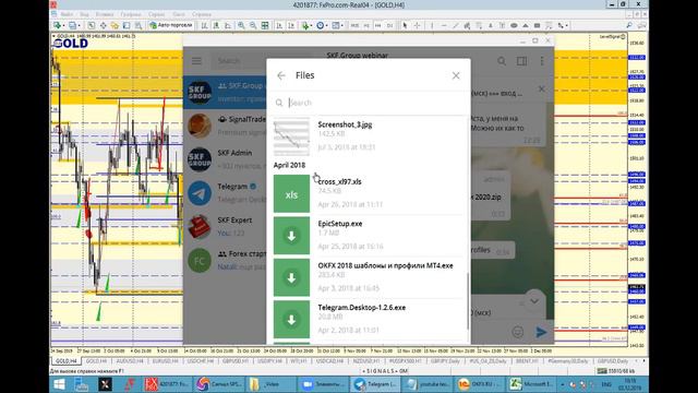 03 декабря Торговые сигналы и Обзор рынка. Сделки по premium - сигналам за прошедшую неделю. смотреть онлайн