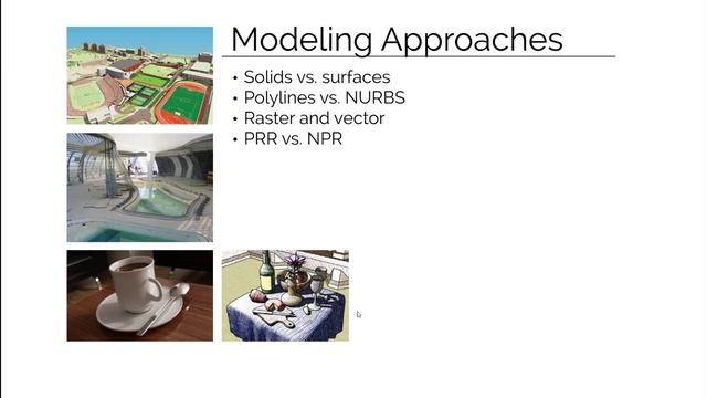 Introduction to 3D Modeling in SketchUp смотреть онлайн