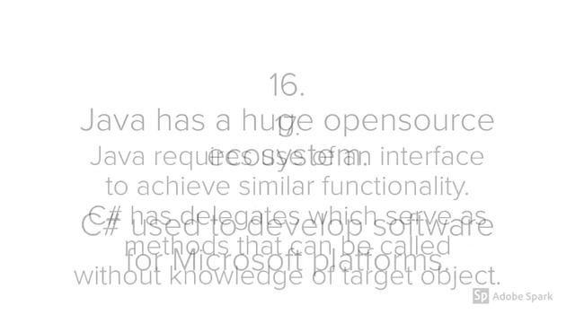C# vs Java | 32 Differences | Programming Language | Waseema Speaks смотреть онлайн