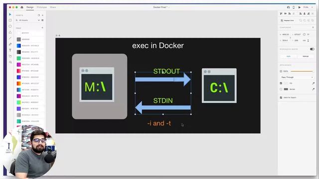 Exploring exec command #Docker смотреть онлайн